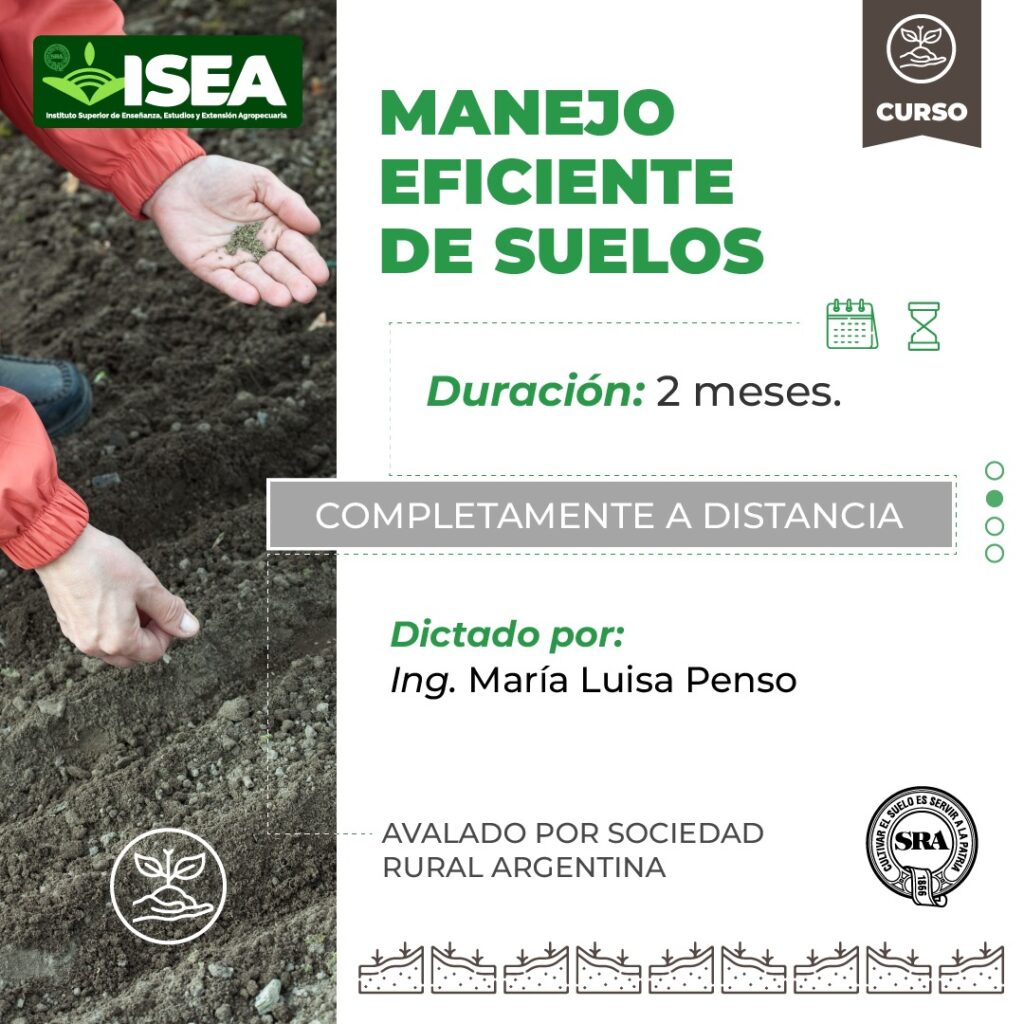 Manejo Eficiente del Suelo Manejo Eficiente del Suelo